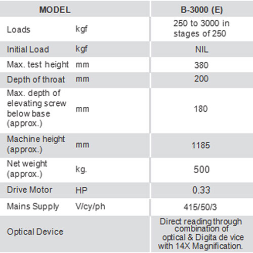 fuel instruments & engineers pvt. ltd